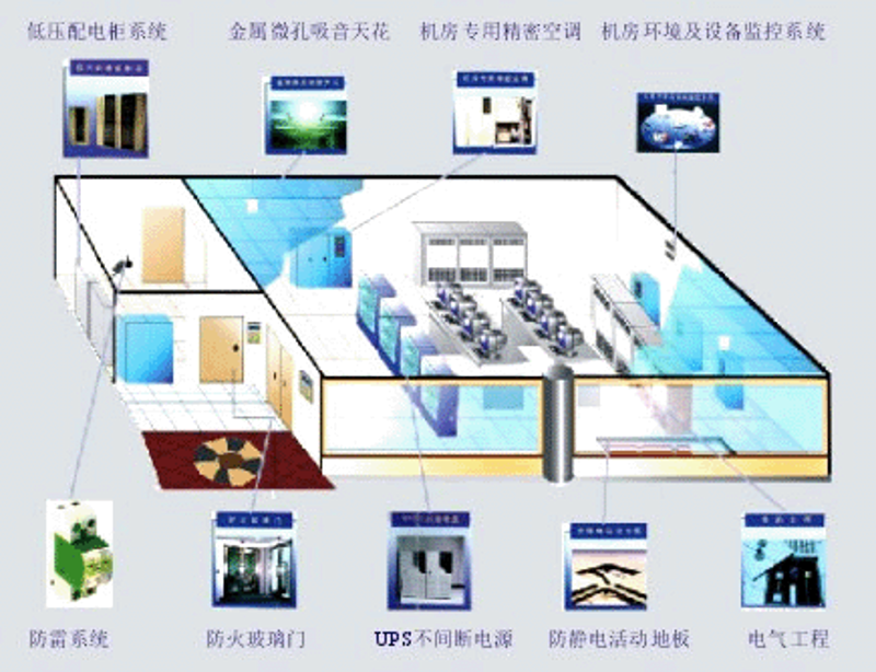 揭秘现代企业背后的ERP开发力量